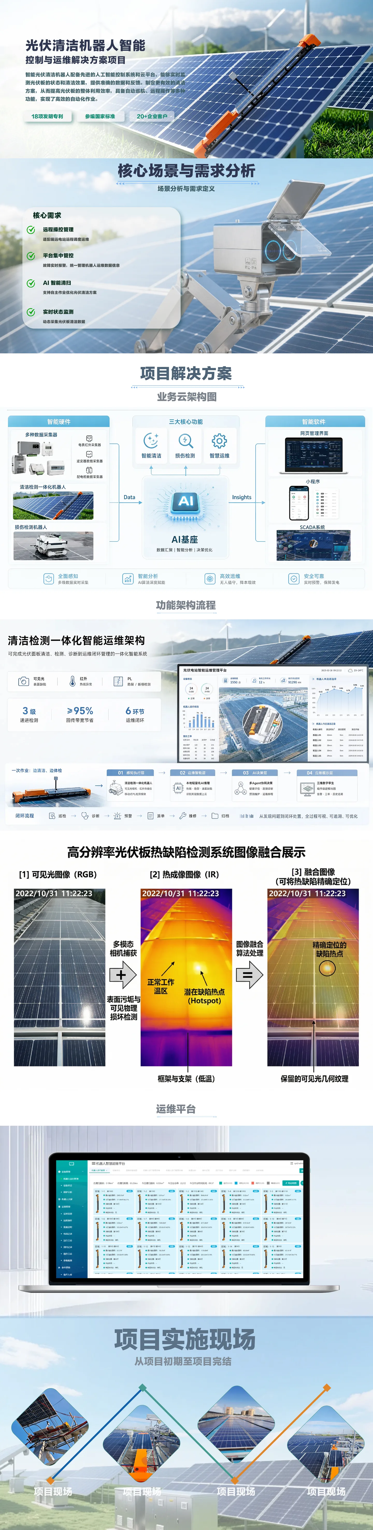 光伏电站智能运维项目案例 - 轨物科技