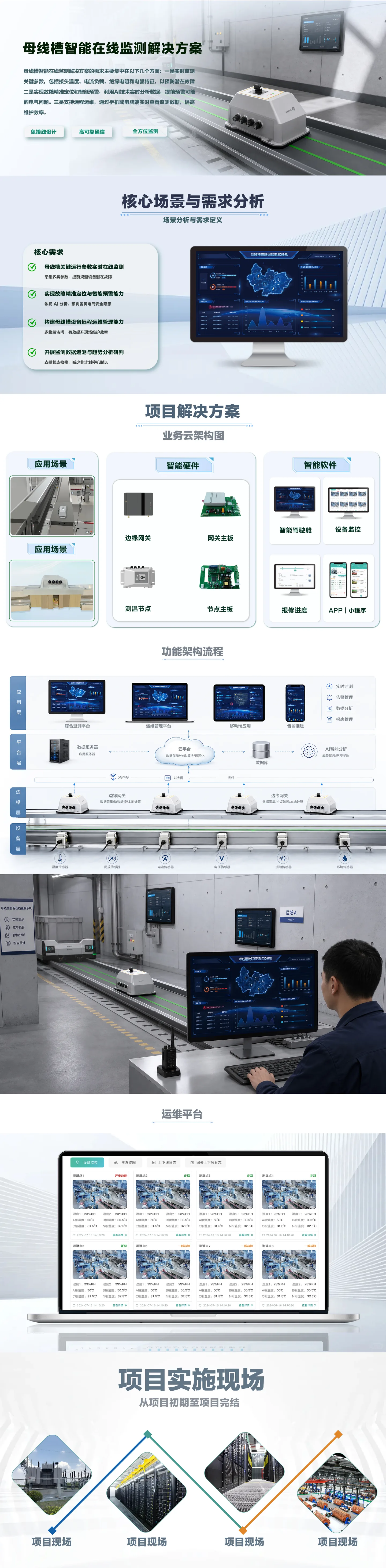 零碳园区微电网EMS成功案例 - 轨物科技