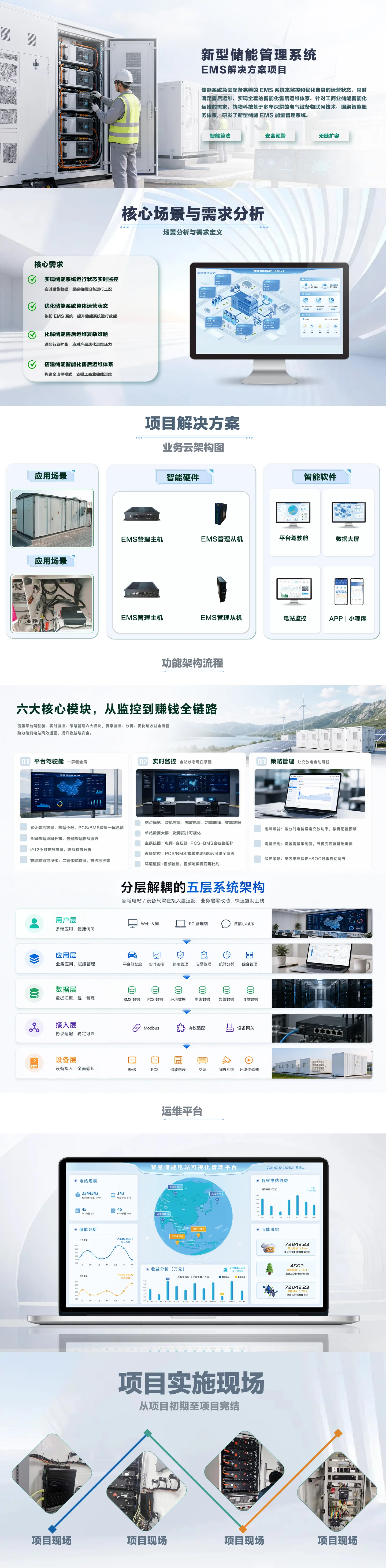 零碳园区微电网EMS成功案例 - 轨物科技