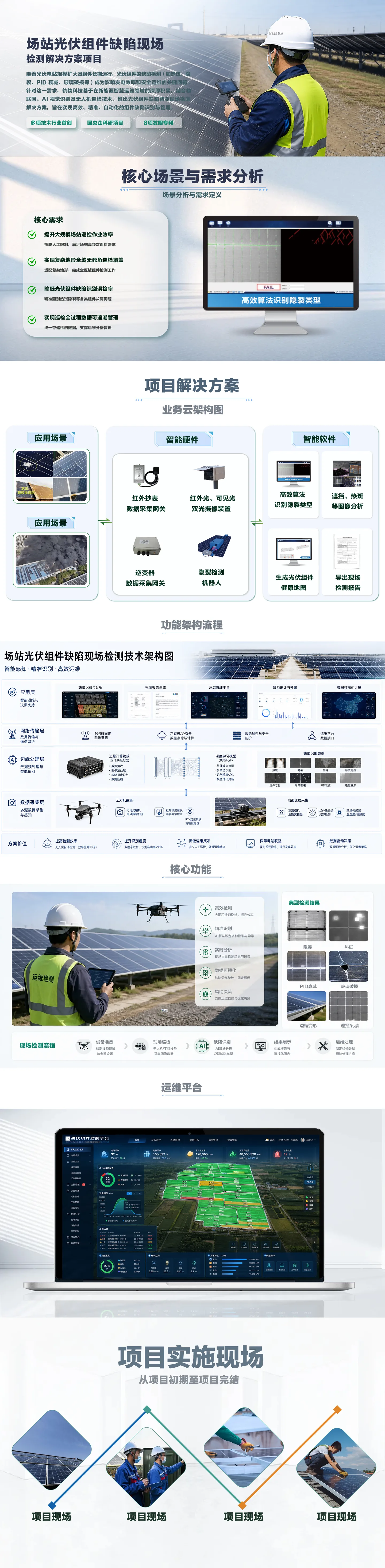 光伏电站智能运维成功案例 - 轨物科技