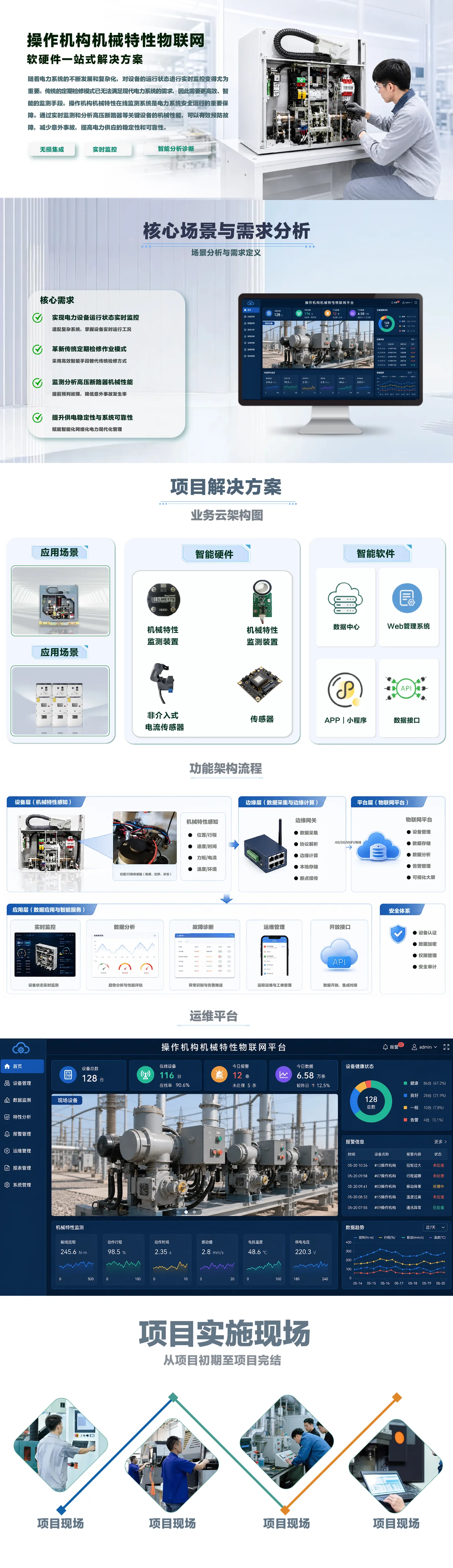 零碳园区微电网EMS成功案例 - 轨物科技