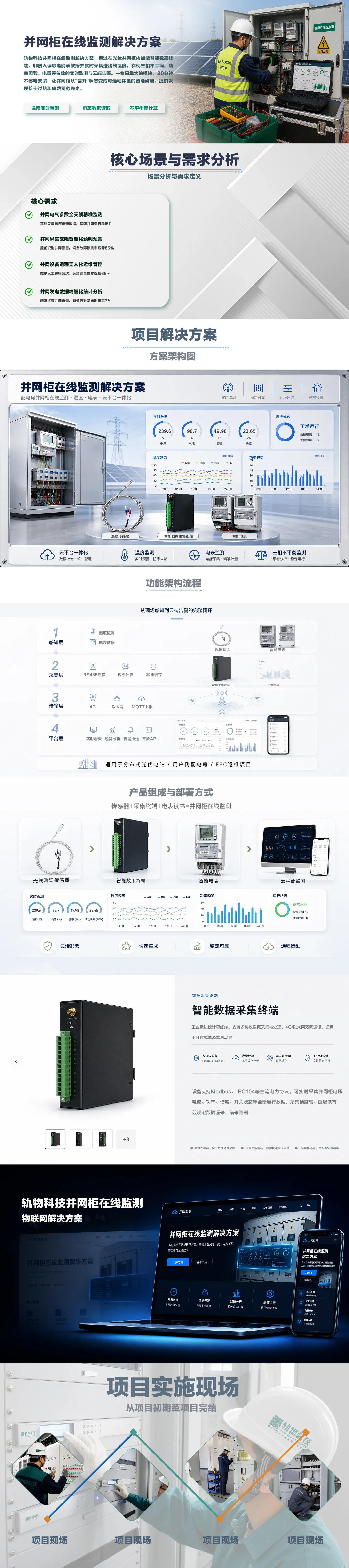 光伏电站智能运维成功案例 - 轨物科技