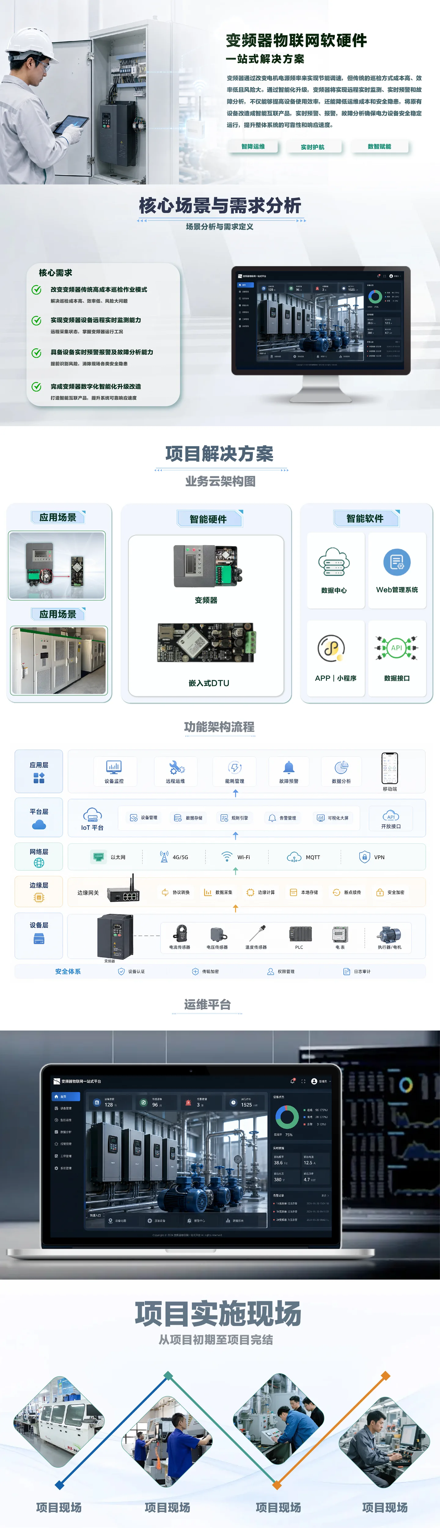 节能减排智能监测成功案例 - 轨物科技
