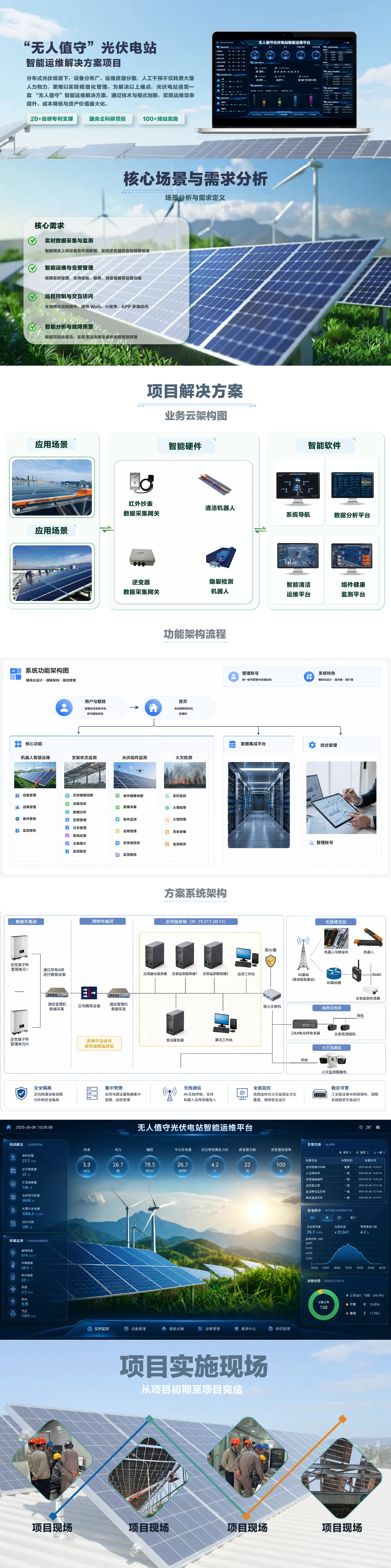 光伏电站智能运维项目案例 - 轨物科技