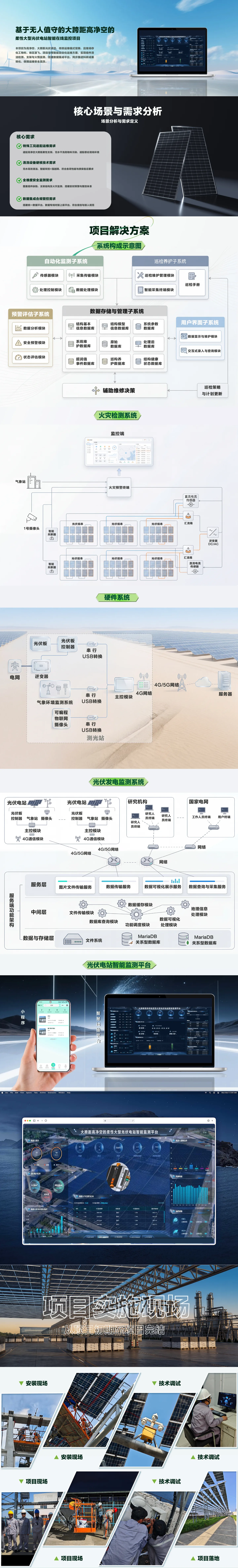 光伏电站智能运维成功案例 - 轨物科技