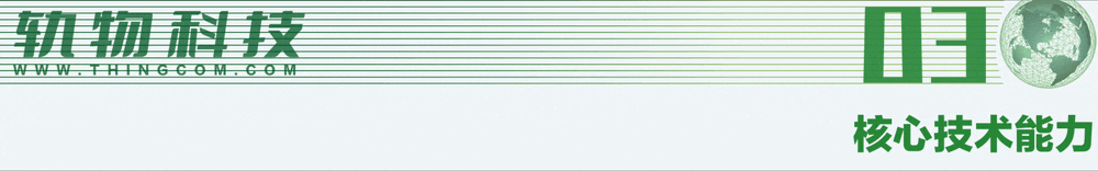 3.gif
